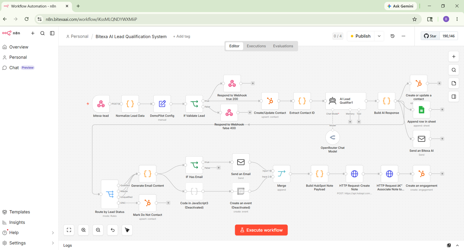 n8n workflow overview